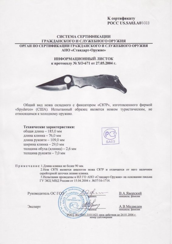 Spyderco C87P (C87S)