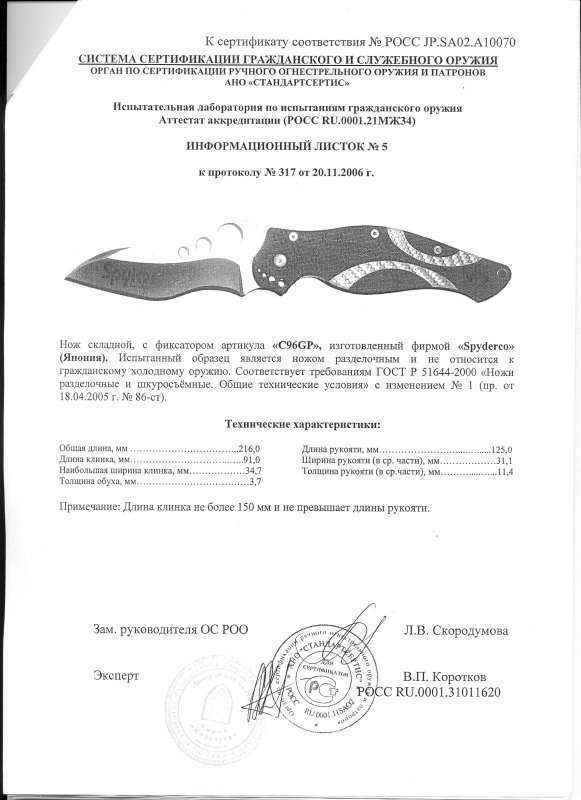 Spyderco C96GP