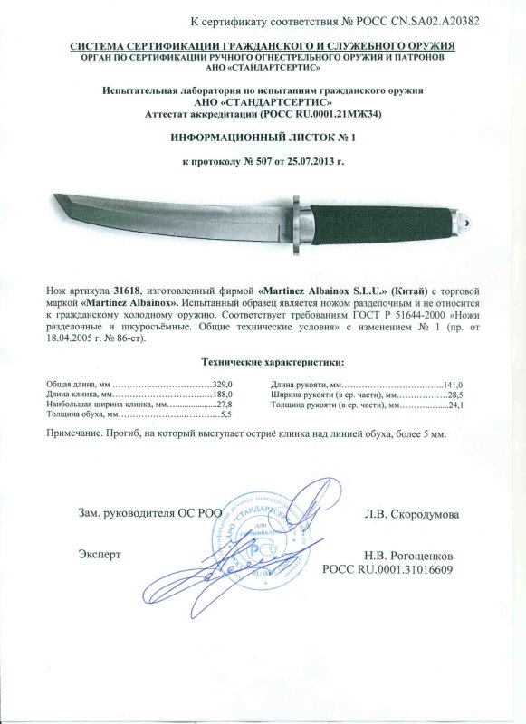 Нож нескладной Martinez Albainox 31618