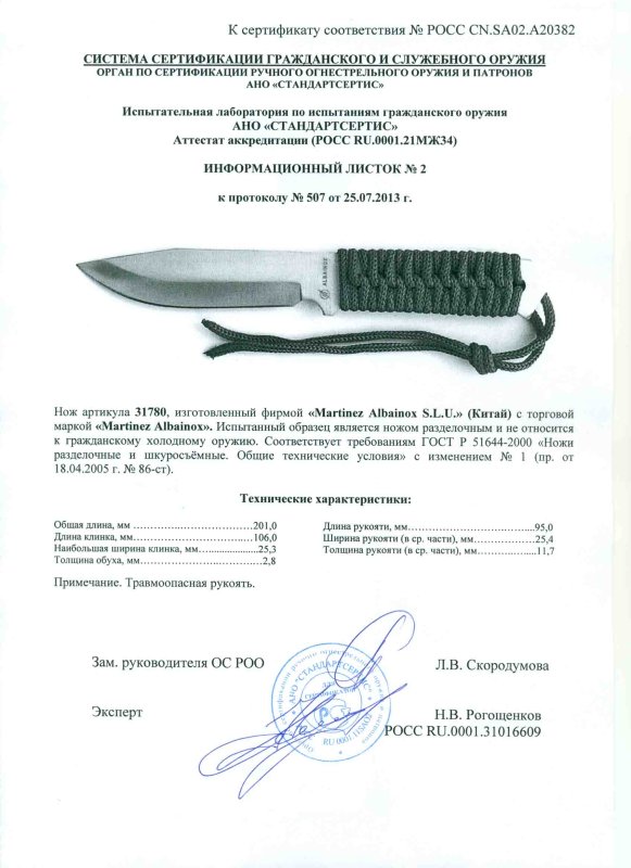 Нож нескладной Martinez Albainox 31780