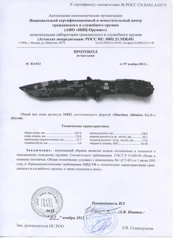Нож нескладной RUI 31823