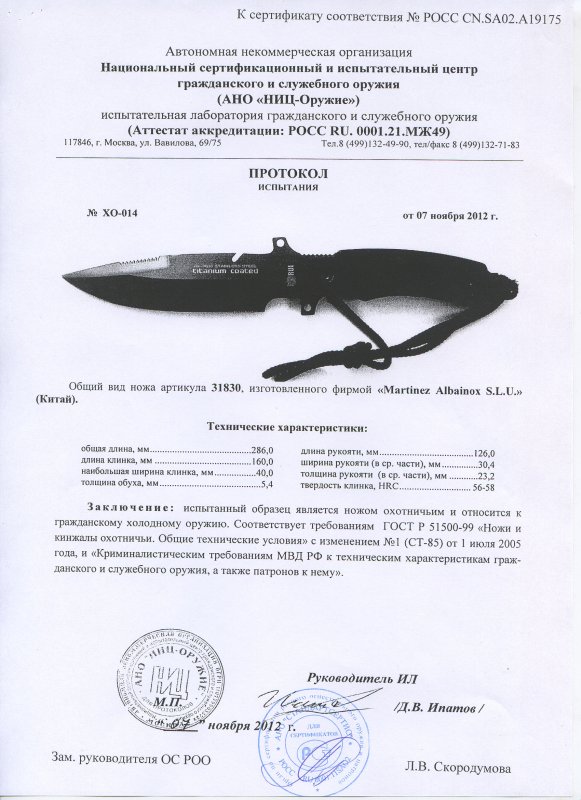 Нож нескладной RUI 31830