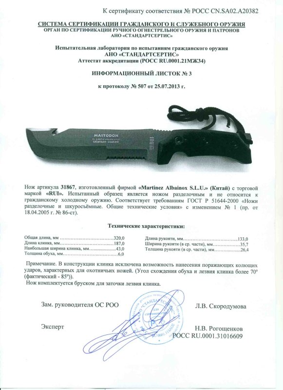 Нож нескладной RUI 31867