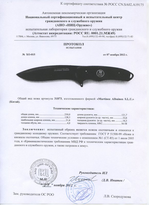 Нож нескладной RUI 31873