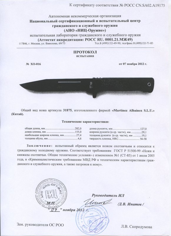 Нож нескладной RUI 31875