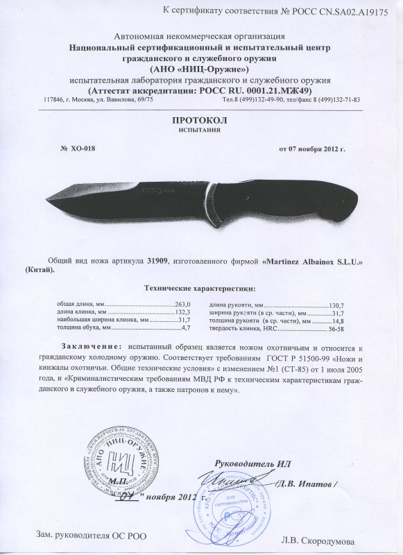 Нож нескладной RUI 31909