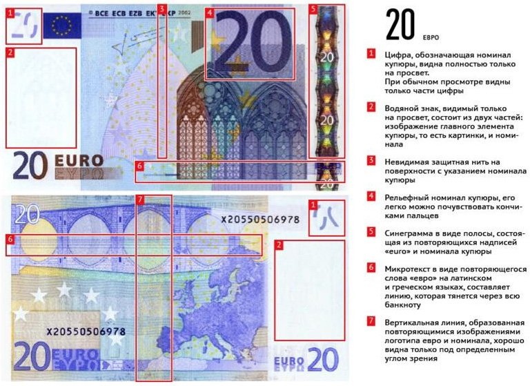 Защита банкноты 20 евро старого образца