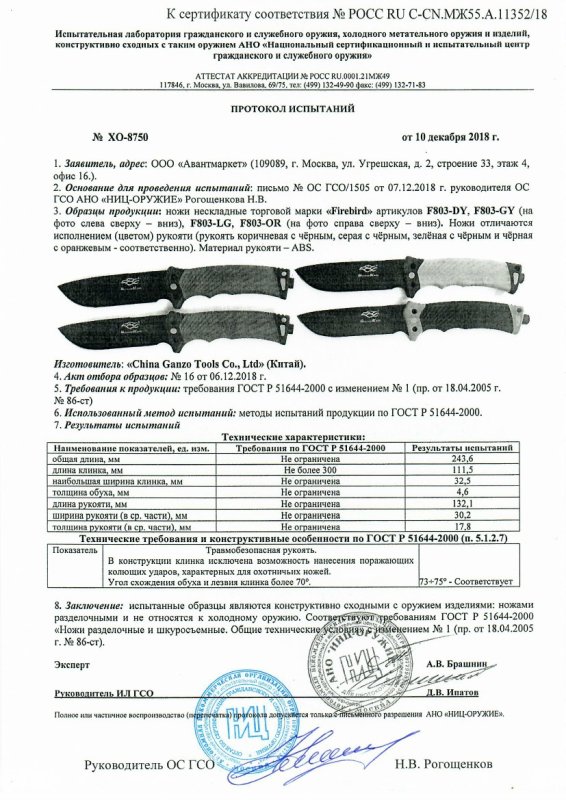 Ножи нескладные Ganzo Firebird F803-DY, F803-GY, F803-LG и F803-OR