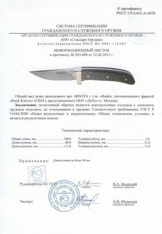 Нож нескладной Buck 005GYS