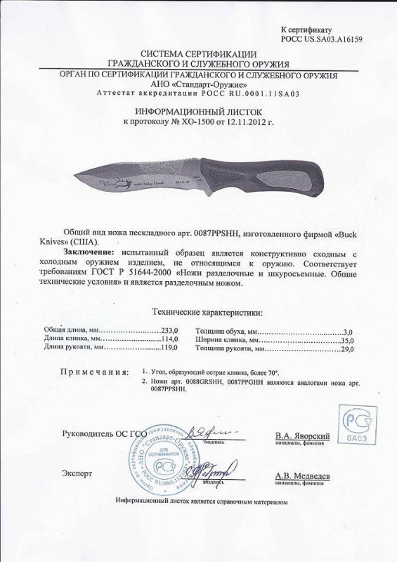 Нож нескладной Buck 0087PPSHH (0088GRSHH, 0087PPGHH)