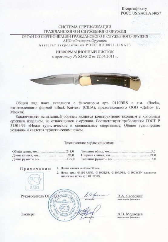 Нож складной с фиксатором Buck 0110BRS (0110BRSFG, 0110GRS4, 0110RDS1, 0110CWSN)