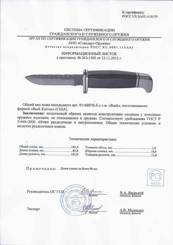 Нож нескладной Buck 0116BFSLE