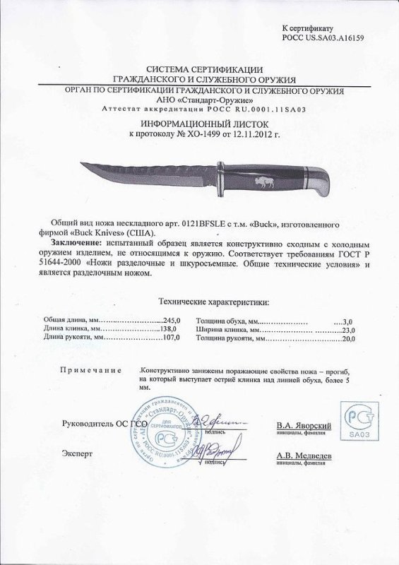 Нож нескладной Buck 0121BFSLE