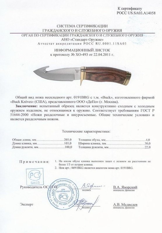 Нож нескладной Buck 0191BRG (0691BKG)