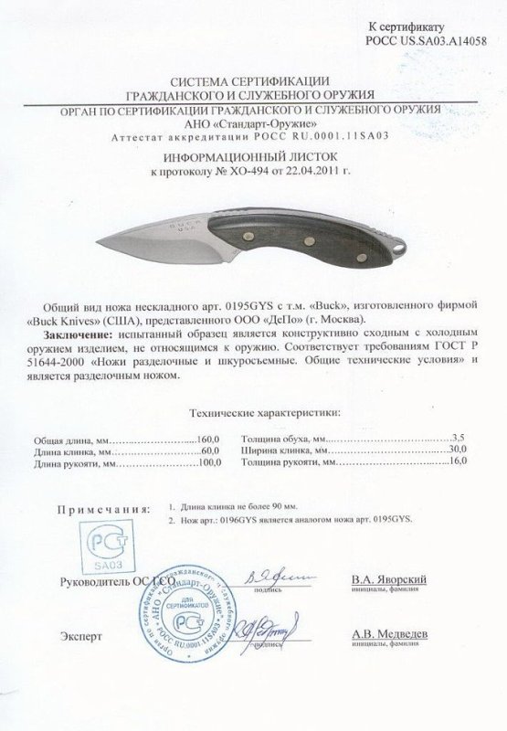 Нож нескладной Buck 0195GYS (0196GYS)