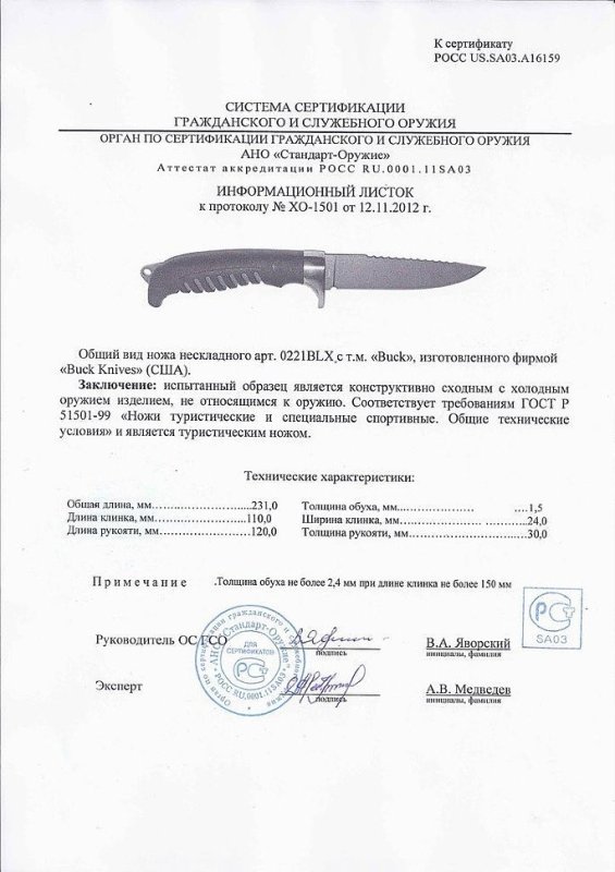 Нож нескладной Buck 0221BLX