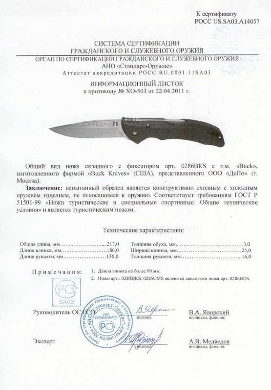 Нож складной с фиксатором Buck 0286BKS (0283BKS, 0286CMS)