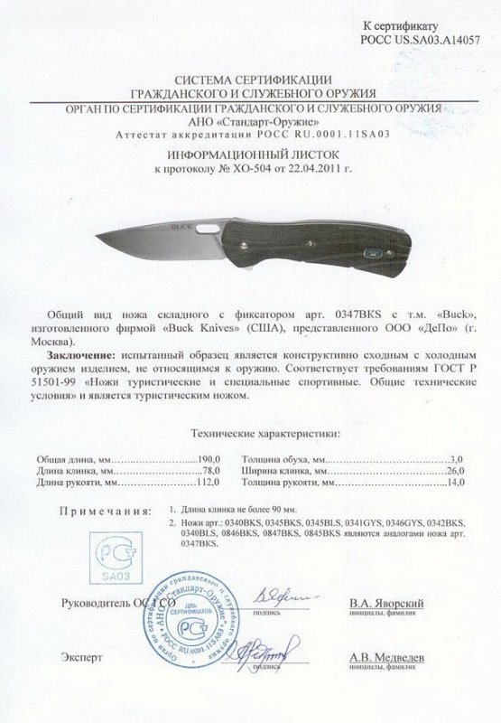 Нож складной с фиксатором Buck 0347BKS (0340BKS, 0345BKS, 0345BLS, 0341GYS, 0346GYS, 0342BKS, 0340BLS, 0846BKS, 0847BKS, 0845BKS)