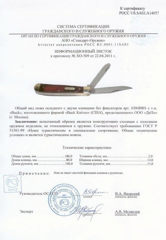 Нож складной с набором дополнительных приспособлений Buck 0384BRS
