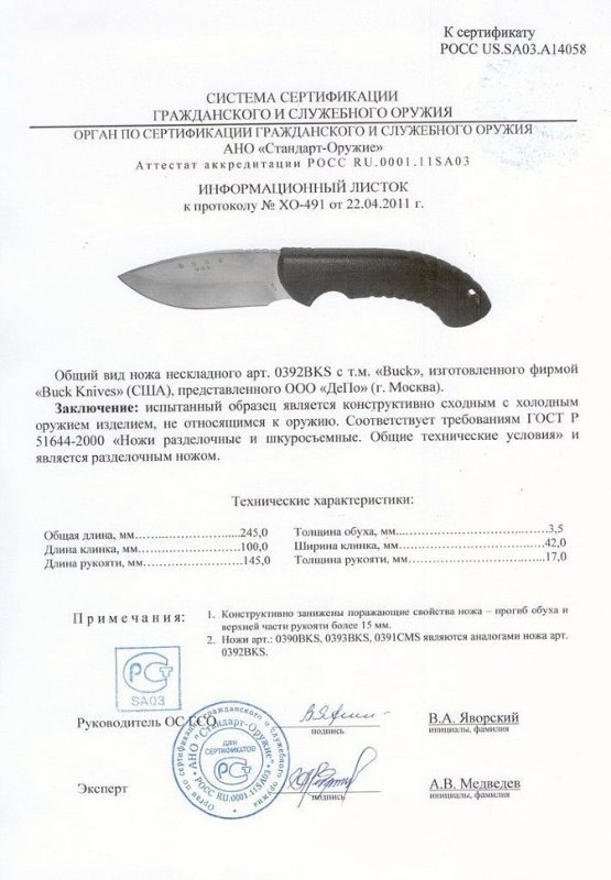 Нож нескладной Buck 0392BKS (0390BKS, 0393BKS, 0391CMS)