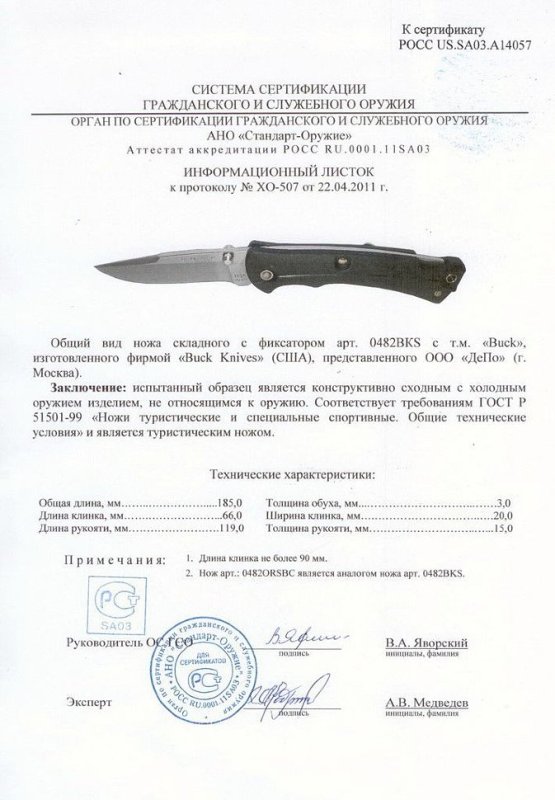 Нож складной с фиксатором Buck 0482BKS (0482ORSBC)