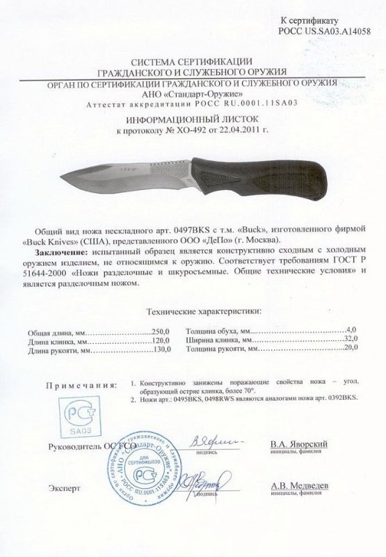 Нож нескладной Buck 0497BKS (0495BKS, 0498RWS)