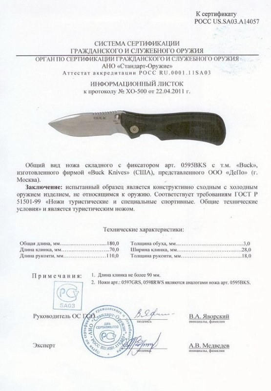 Нож складной с фиксатором Buck 0595BKS (0597GRS, 0598RWS)