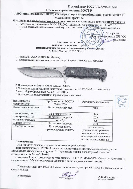 Нож нескладной Buck 0622BKX