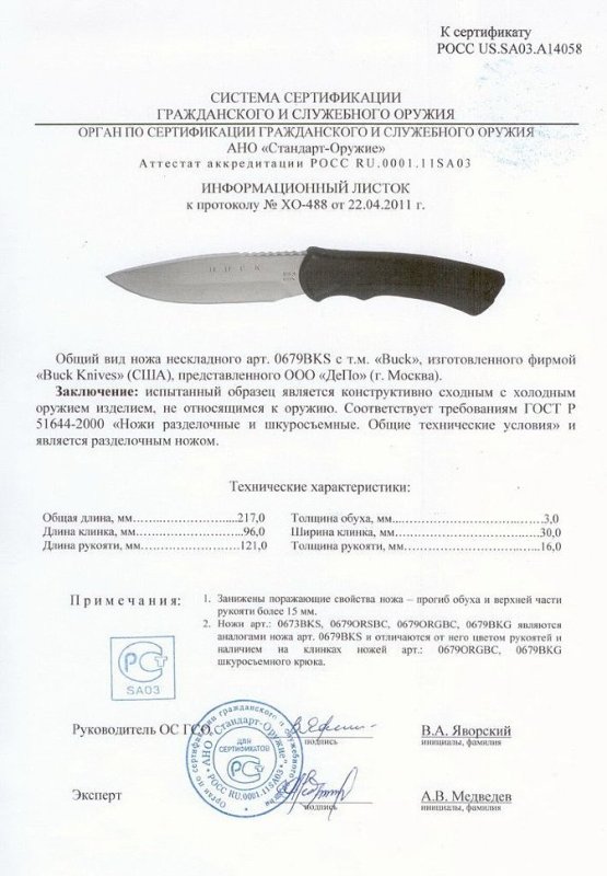 Нож нескладной Buck 0679BKS (0673BKS, 0679ORSBC, 0679ORGBC, 0679BKG)