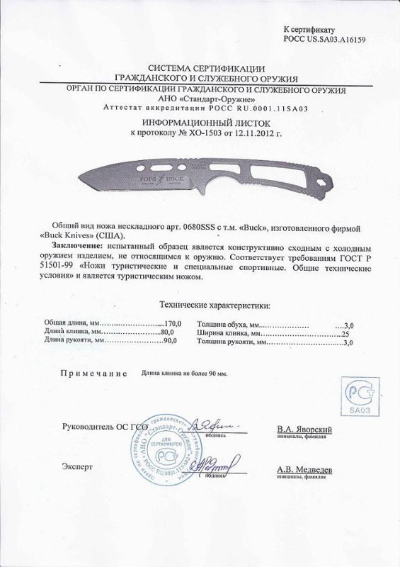 Нож нескладной Buck 0680SSS