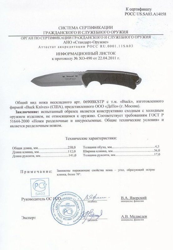 Нож нескладной Buck 0690BKSTP