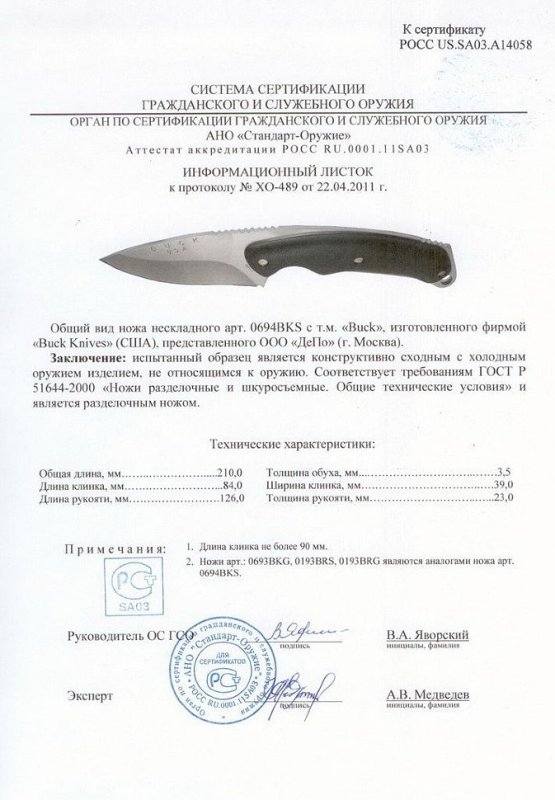 Нож нескладной Buck 0694BKS (0693BKG, 0193BRS, 0193BRG)
