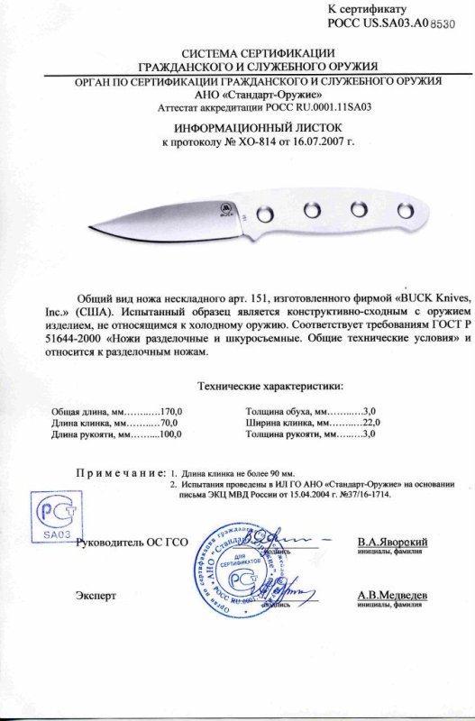 Нож нескладной Buck 151