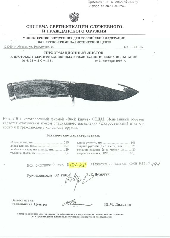 Нож нескладной Buck 191 (191BR)