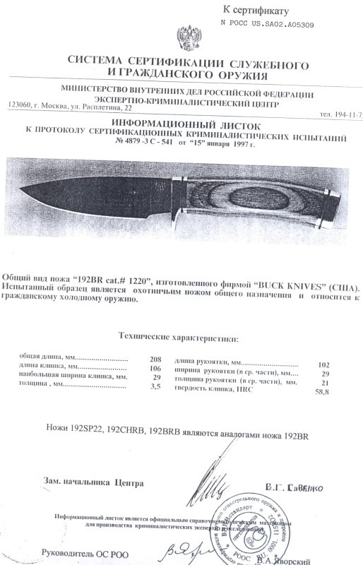 Нож нескладной Buck 192BR (192SP22, 192CHRB, 192RBR)