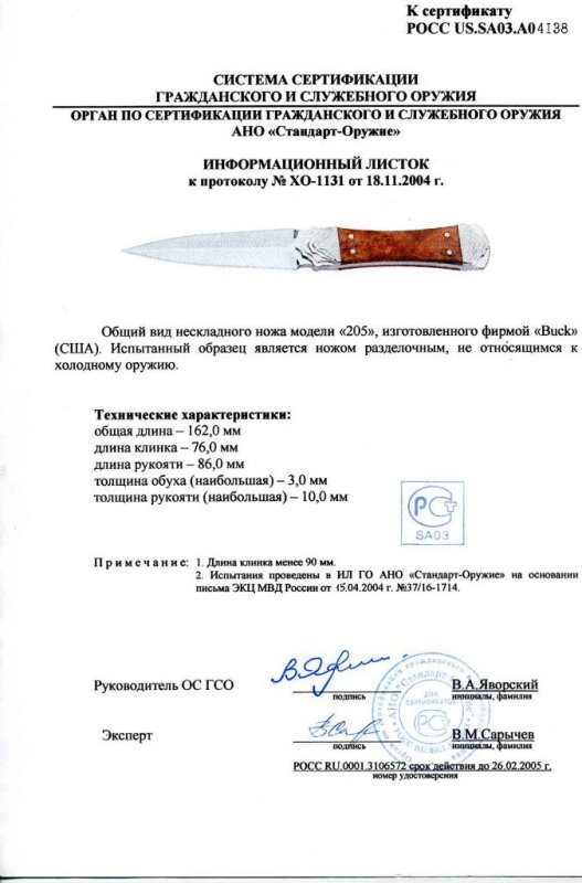 Нож нескладной Buck 205