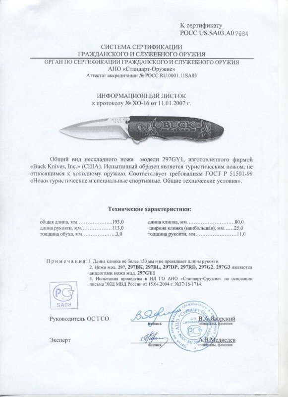 Нож нескладной Buck 297GY1 (297, 297BK, 297BL, 297DP, 297RD, 297G2, 297G3)
