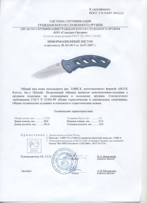 Нож нескладной Buck 318BLX (318BTTX и 318GYX)