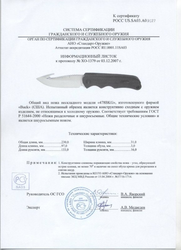 Нож нескладной Buck 478BKG