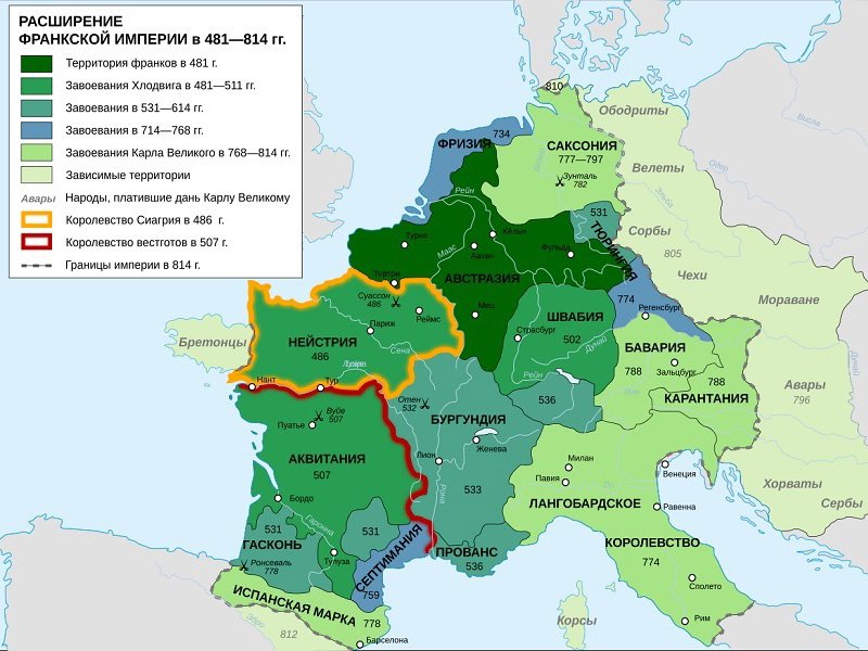 Франкская империя в V-IX вв