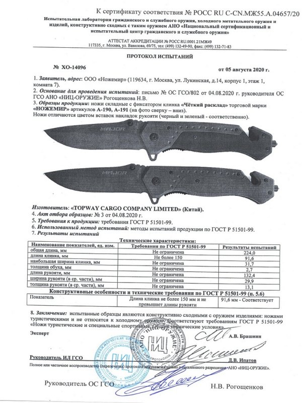 Ножи складные с фиксатором Ножемир A-190, A-191