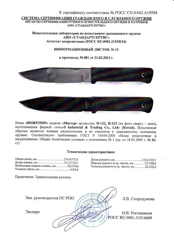 Ножи нескладные Ножемир H-122 (Мастер), Н-123