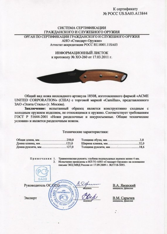 Нож нескладной ACME торговой марки Camillus «18508»
