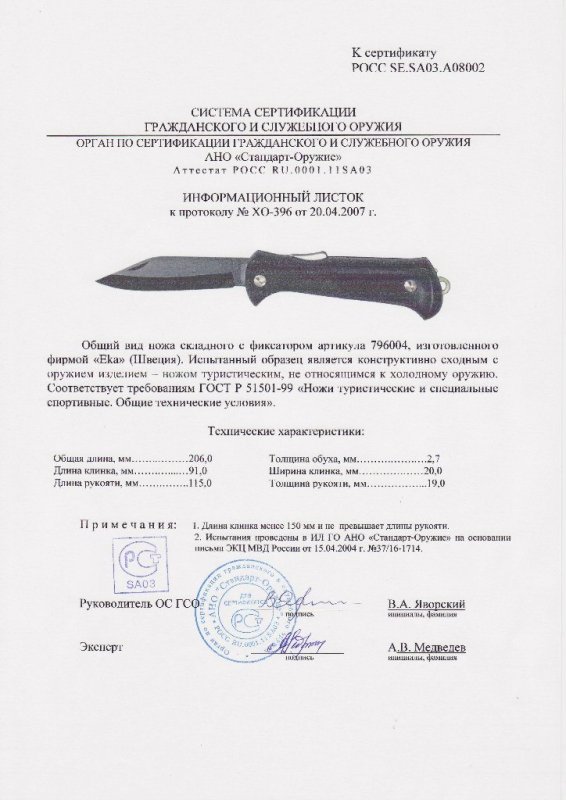 Нож складной с фиксатором EKA «796004»