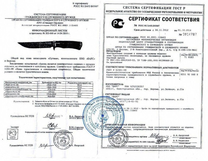 Нож нескладной ООО «Барс» (Ворсма) «Путник»