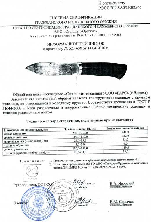 Нож нескладной ООО «Барс» (Ворсма) «Стан»