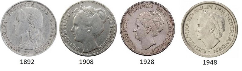Эволюция портрета королевы Вильгельмины на монетах 