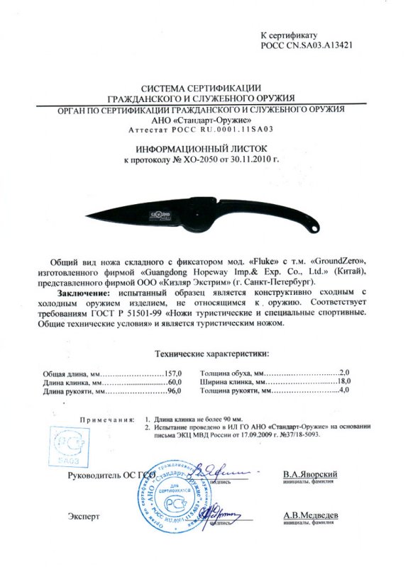 Нож складной с фиксатором GroundZero Fluke