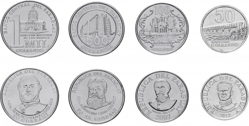 Циркуляционные монеты Парагвая