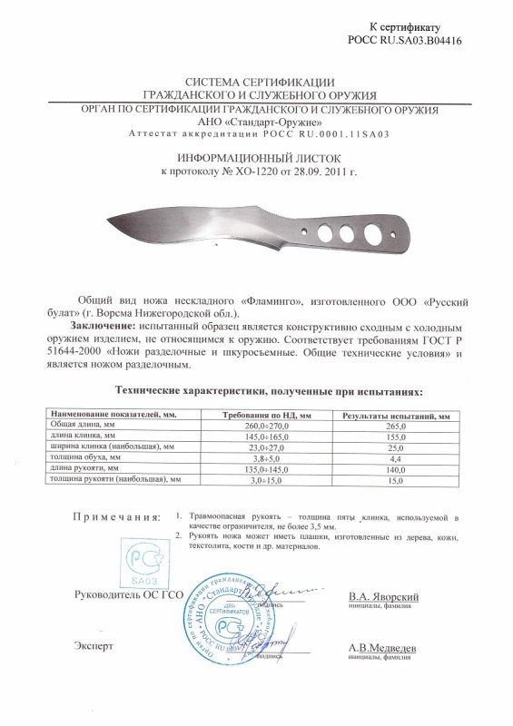 Нож нескладной Русский булат «Фламинго»